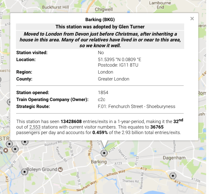 Screenshot of Barking Station on a map, saying that it was adopted by me, along with various other facts and statistics.