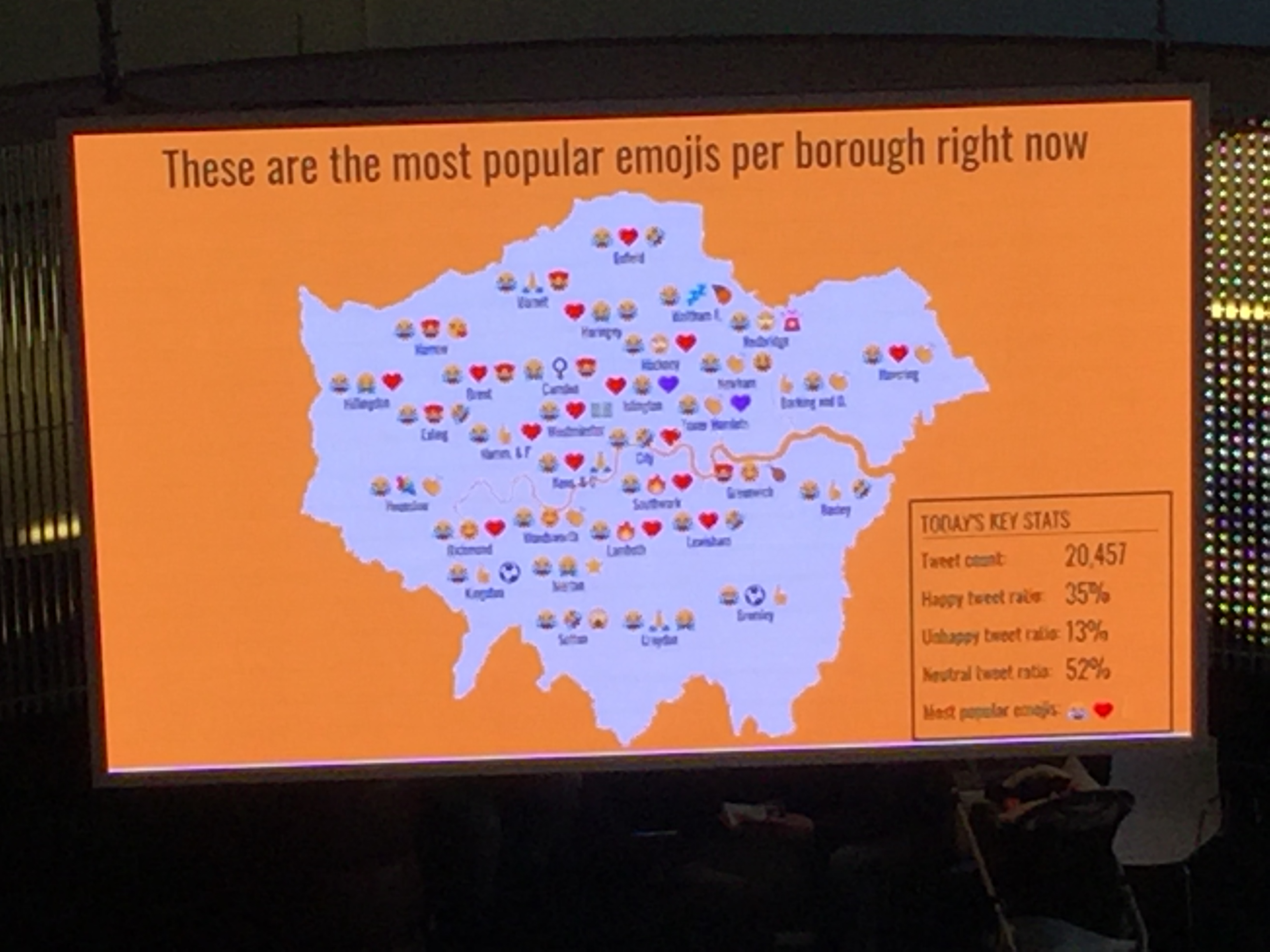 Monitor showing a map with of London, indicating the most popular emojis per borough at that moment, with each borough having 3 emojis displayed next to its name.