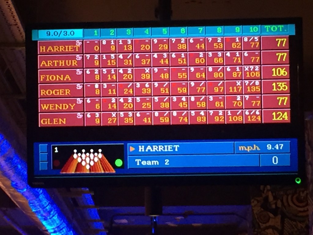 Monitor showing the scorecard for ten-pin bowling. Glen's total score was 124, including a strike and 4 spares. He was in second place behind the winner, who had 135. Another player scored 106, while the other three players all scored 77.