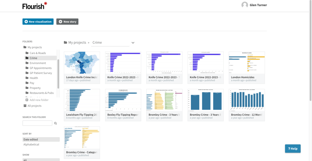 Screenshot of the Flourish website, showing a variety of bar charts and a map generated from datasets.